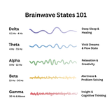 Zoovela™ - Resonance generator