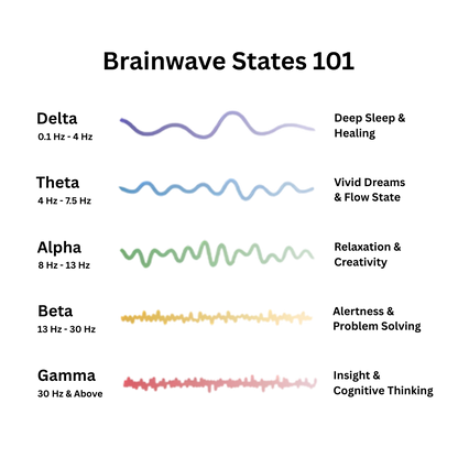 Zoovela™ - Resonance generator